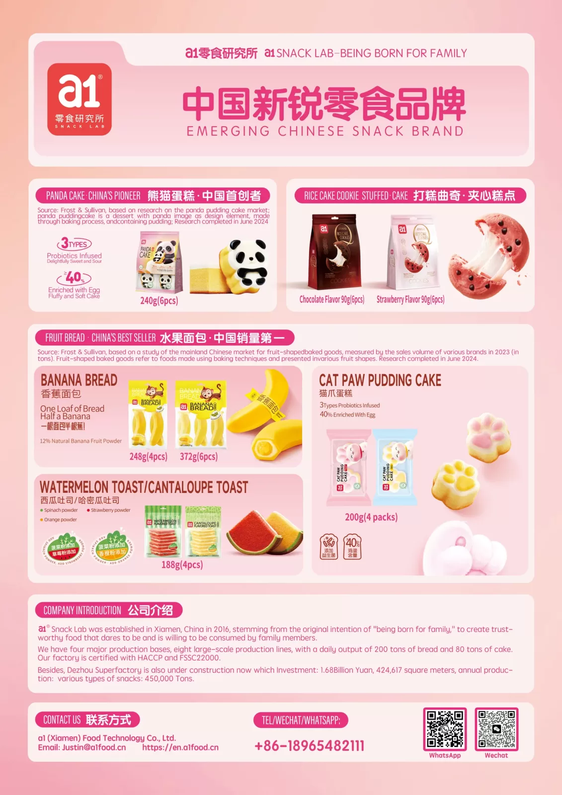 Catálogo de un surtido de panadería transfronterizo — tostadas, pasteles y galletas planificados como un solo set de estantería