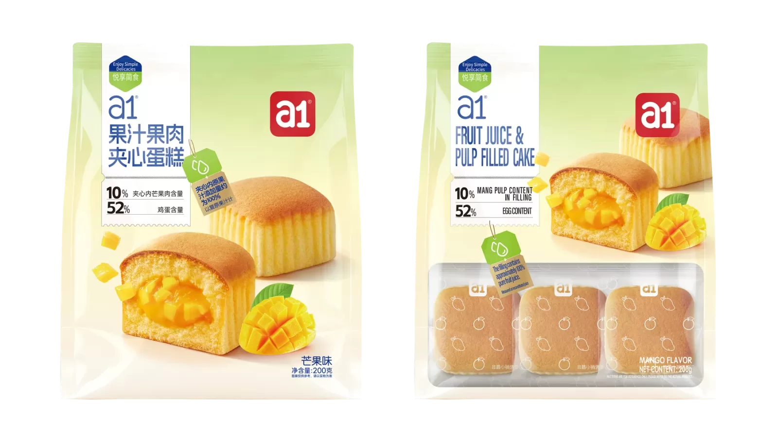curva de demanda de panadería a1 de Ramadán a Eid: acumulación pre-Ramadán, snacking en Ramadán, pico de regalos en Eid
